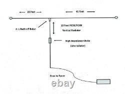 100W 40-6M Mini Windom OCF Dipole HF Radio Antenna for Multi-Band Use N9SAB