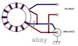 100W 40-6M Mini Windom OCF Dipole HF Radio Antenna for Multi-Band Use N9SAB