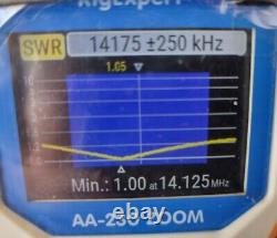 14MHz 20m band, 1/4 wave vertical antenna DXpedition /portable / home use