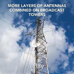 150W FM Transmitter Antenna Outdoor 1/2 Wave FM Dipole Antenna for 87-108MH