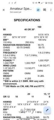 160-80eter isotron antenna Equivalent to a half wave Dipole