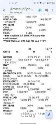160-80eter isotron antenna Equivalent to a half wave Dipole