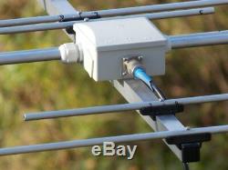 17 el dual band YAGI for 2m and 70cm (144-146 and 430-440 MHz) Socket -UC1