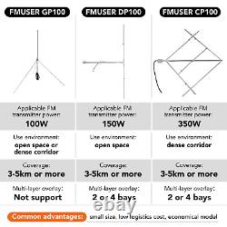 2-Bay High Gain FM Dipole Antenna with 300W 1/2 Power Splitter Kit for Station