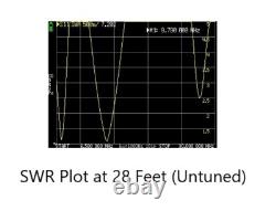 40M Mini G5RV Multiband HF Antenna 100W Rugged & Ultralight Design