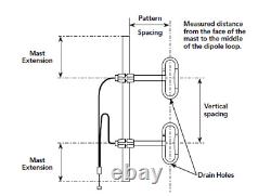 440 MHz (360-470) Dipole array, UHF 8-element antenna 12 DBd 400W