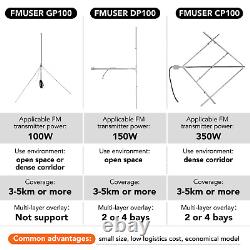 4-Bay High Gain FM Dipole Antenna with 300W 1/4 Power Splitter Kit 98108mhz
