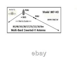 9 Band off-center fed Antenna with Balun built in