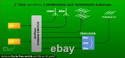 Antenna Switch 6 x 2 SO2R Triplexer version