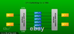 Antenna Switch 6 x 2 SO2R Triplexer version