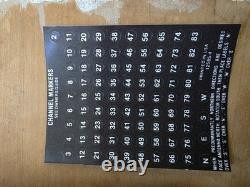 Archerotor Tv-Fm Antenna Rotator 15-1225A