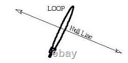 Arrow Antenna FHL-UHF Fox Hunt Loop 1MHz-1000MHz