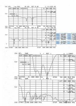 BRC HP-2000 Triple Band VHF/UHF 6Meter/2meter/70cm Ham Radio Base Antenna