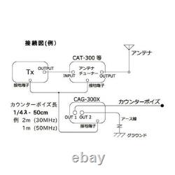 Comet CAG-300X Antenna Analyzer SWR Power Meter Ham Radio Portable Japan NEW