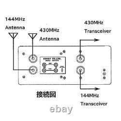 Comet CAT-273 144/430MHz VHF/UHF Antenna Tuner CAT273 New