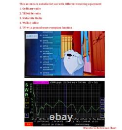 DESHIBO WV-600 Broadband Passive Loop Antenna 100KHz-300Khz SDR Shortwave Radio