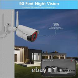 Dual Antenna Enhanced & 2-Way Audio? Outdoor Wireless Security Camera System