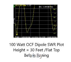 Dual Core- 100 Watt Multiband 40-6 Meters OCF Dipole Free Shipping