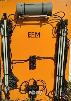 EFM ANTENNA DIPOLE Antenna Dipolo 1.8-30 MHz 250Watt P. E. P. (PEP)