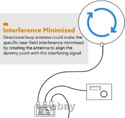 Easy Installation MLA-30+ Loop Antenna, 10m Feeder