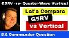 G5rv Vs Quarter Wave Vertical Antenna Amateur Radio Aerials