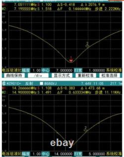 GPTWO-PRO 7-54MHz Portable Shortwave GP Antenna Outdoor Amateur Radio HF Antenna