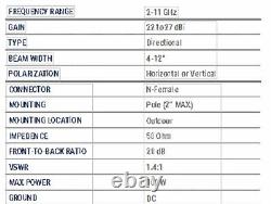 Grid Antenna Parabolic Dish 29dBi Wifi6 WIFI-7 C-Band, 2.4 3.5 5, 6GHz Ham