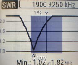 HFEDZ 160M-40M END Fed Half Wave (491 EFHW) HF HAM Radio Antenna