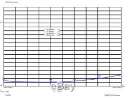 HF End Fed Antenna EFHW-7510-2K 2000W 75-10m / NO TUNER NEEDED! / 132 feet long