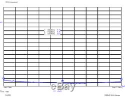 HF End Fed Antenna EFHW-7510-2K 2000W 75-10m / NO TUNER NEEDED! / 132 feet long