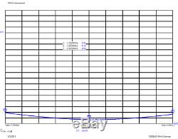 HF End Fed Antenna EFHW-7510-2K 2000W 75-10m / NO TUNER NEEDED! / 132 feet long