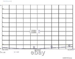 HF End Fed Antenna EFHW-8010-2K 2000W 80-10m / NO TUNER NEEDED! / 130 feet long