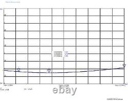 HF End Fed Antenna EFHW-8010-2K 2000W 80-10m / NO TUNER NEEDED! / 130 feet long