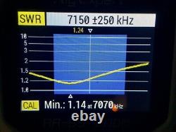 HF End Fed antenna EFHW-7510-1kW-ICAS 130ft long