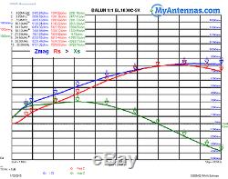 HF antenna BALUN 11 BL-1030C-5K for Yagi and dipole antennas 10-30 MHz 5kW
