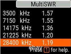 HFedz 10m-80m End Fed Half Wave (491 EFHW) HF HAM Radio Antenna