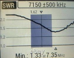 HFedz 160m/80m/40m End Fed Half Wave (491 EFHW) HF HAM Radio Antenna