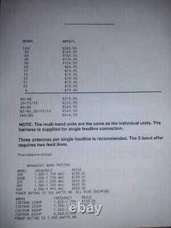 Ham Radio 40 and 20 Meters Electrically Equivalent half wave Dipole