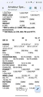 Ham Radio 40 and 20 Meters Electrically Equivalent half wave Dipole