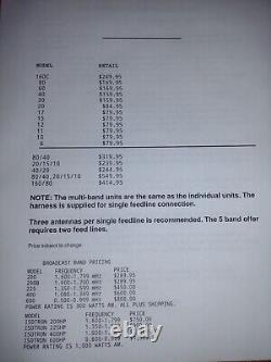 Ham Radio Antenna 30 Meters Electrically Equivalent to a half wave Dipole