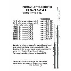 Harvest 1850 Multi-Band Portable Telescopic 1.8 50 Mhz (160 Meter To 6 Meter)