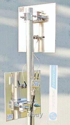 Helium LoRa Directional Panel Antenna WIDE 12dBi Phased Array 900MHz 915 902-928