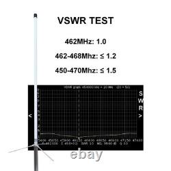 High Gain 7.5 dBi GMRS Base Station Antenna, 462-467MHz Fiberglass, PL259 Connec