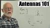 How Do Antennas Work