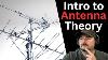 Introduction To Antenna Theory For Ham Radio Beginners