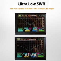 JYR8010-150W End Fed Half Wave Antenna for Ham Radio, 150W Shortwave Black