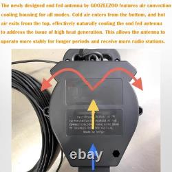 JYR8010-150W End Fed Half Wave Antenna for Ham Radio, 150W Shortwave Black