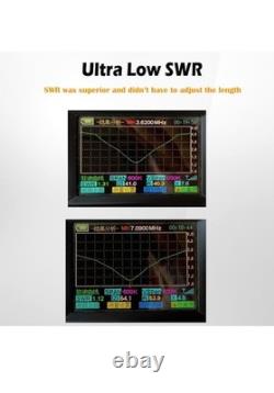 JYR8010-150W End Fed Half Wave Antenna for Ham Radio, 150W Shortwave Radio An