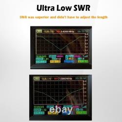 JYR8010-150W End Fed Half Wave Antenna for Ham Radio 8 Band 10m 12m 15m 17m 2