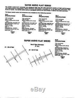 JoGunn 5x5 star 10/11 meter Base Antenna